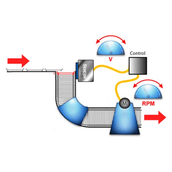 end_gap_diagram