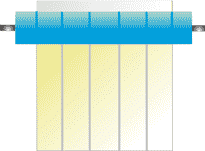 IS430 Sheet Translation Measurement
