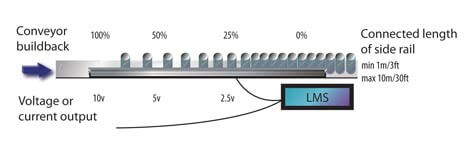 siderail_diagram