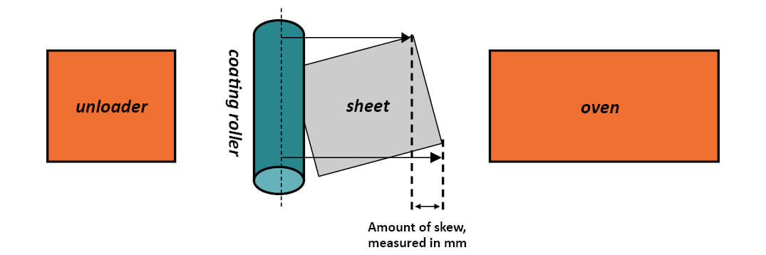 Misbehaving Sheets EN2-tiny Misbehaving Sheets