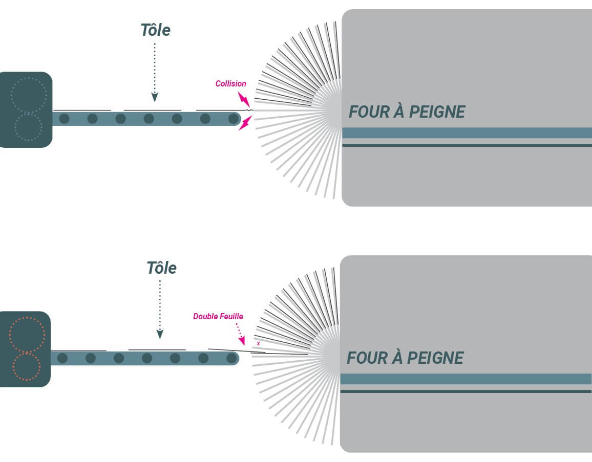 FR IS231 Graphic Representation Wicket Oven FR IS231 Graphic Representation Wicket Oven