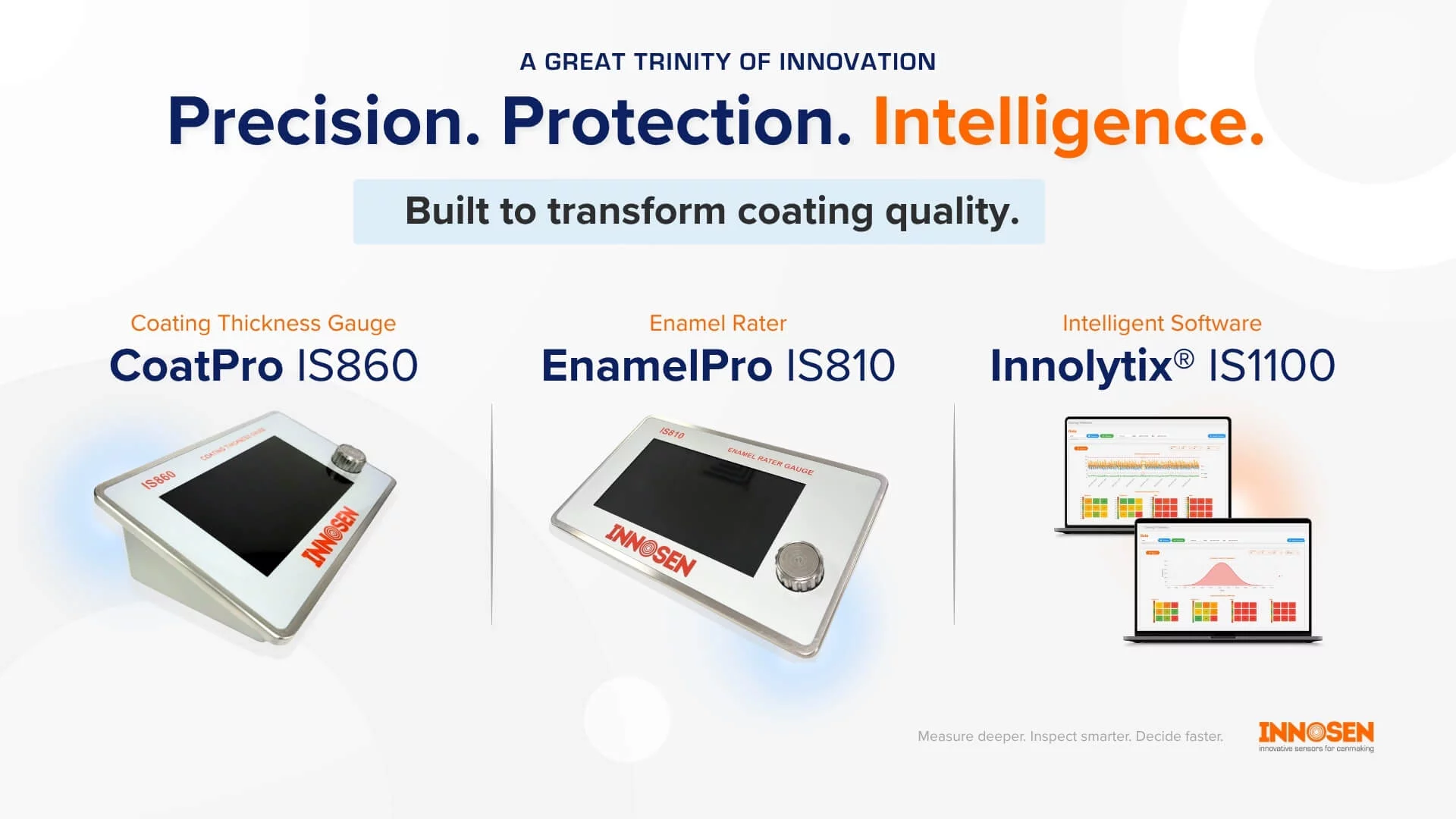 Trinity-Banner-01 Innosen coating quality trinity: IS860 CoatPro™, IS810 EnamelPro™ and IS1100 Innolytix®